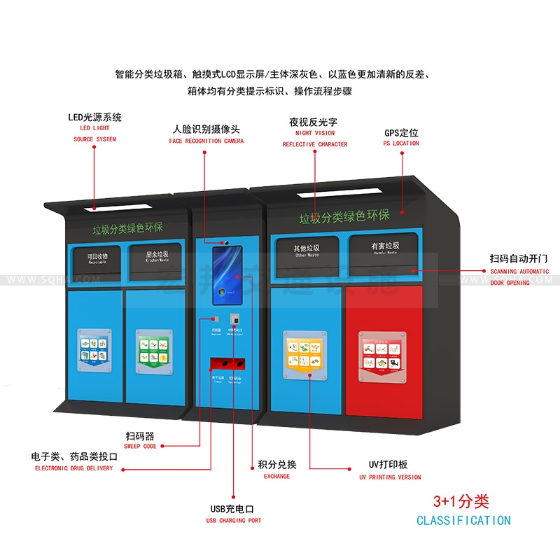 智能垃圾箱-智能垃圾箱批發(fā)、廠家、價格