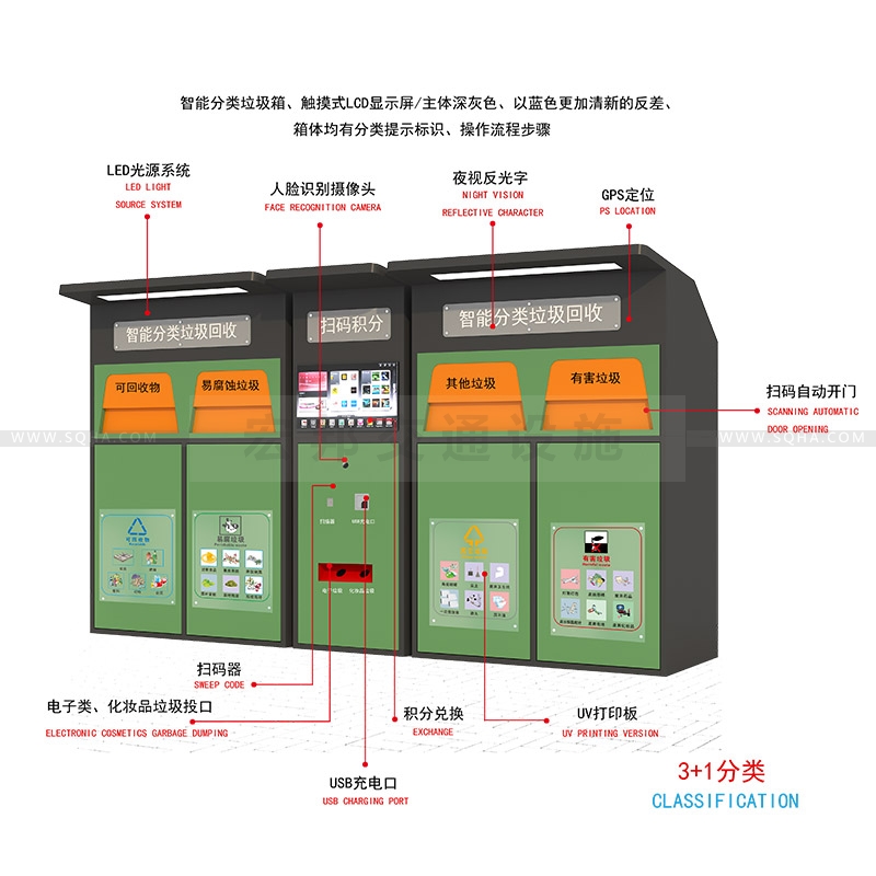 智能分類垃圾箱-智能分類垃圾箱批發(fā)廠家、價格、生產(chǎn)、制作