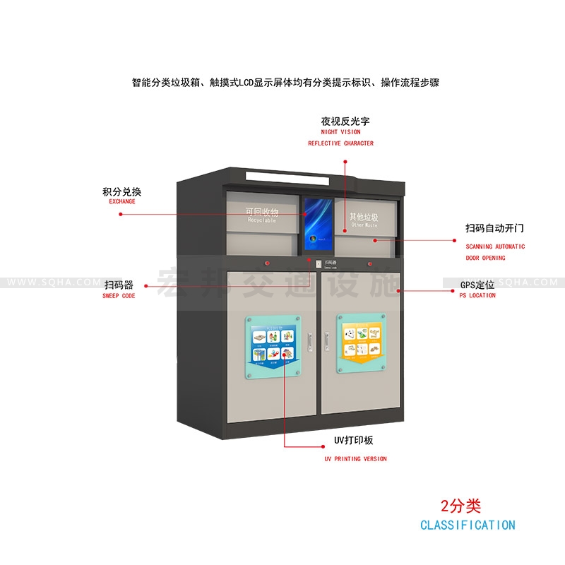智能垃圾分類箱廠家-智能垃圾分類箱批發(fā)、價格