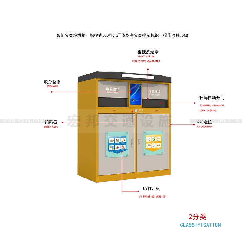 智能垃圾桶設(shè)計-智能垃圾桶設(shè)計廠家、批發(fā)、價格